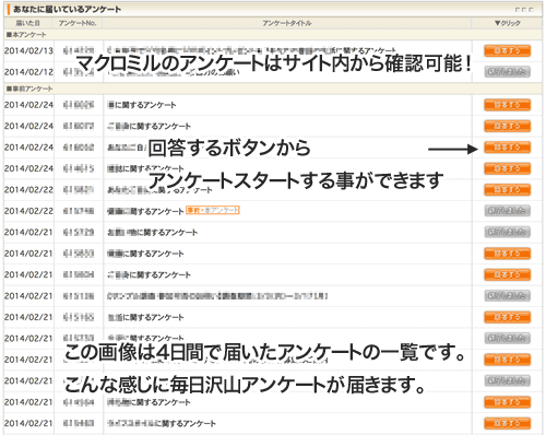 マクロミルアンケート